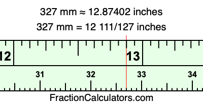 327 mm in inches
