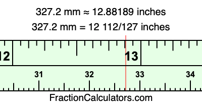 327.2 mm in inches