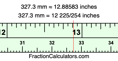 327.3 mm in inches