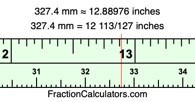 327.4 mm in inches