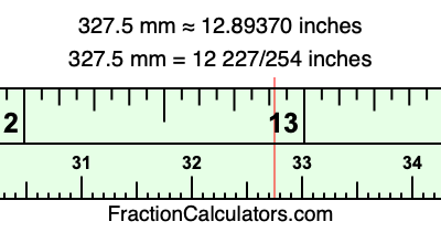 327.5 mm in inches