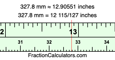 327.8 mm in inches