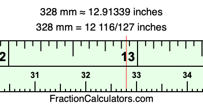 328 mm in inches
