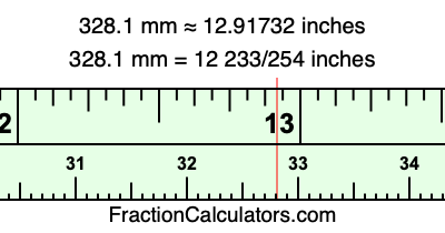 328.1 mm in inches