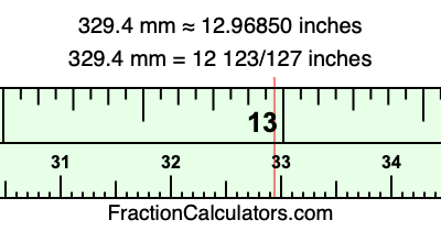 329.4 mm in inches