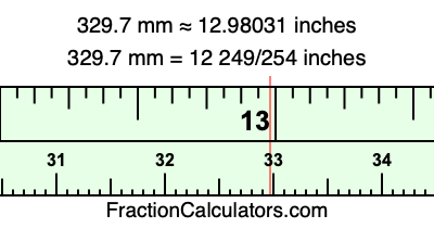329.7 mm in inches