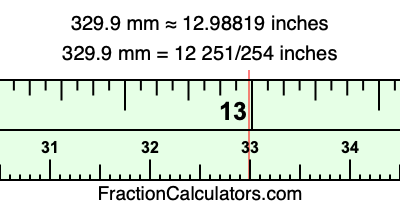 329.9 mm in inches