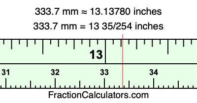 333.7 mm in inches
