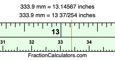 333.9 mm in inches