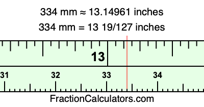 334 mm in inches