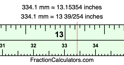 334.1 mm in inches