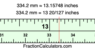 334.2 mm in inches