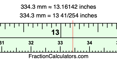 334.3 mm in inches