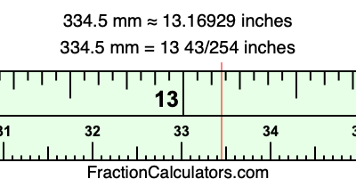 334.5 mm in inches
