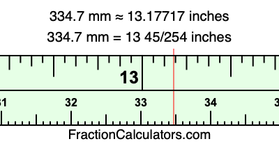 334.7 mm in inches
