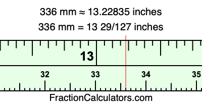 336 mm in inches