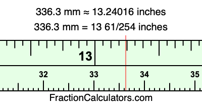 336.3 mm in inches