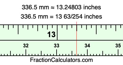 336.5 mm in inches