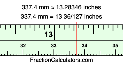 337.4 mm in inches