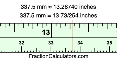 337.5 mm in inches