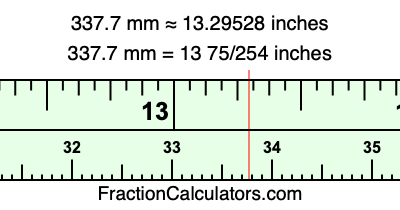 337.7 mm in inches