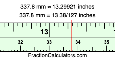 337.8 mm in inches