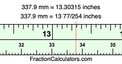 337.9 mm in inches