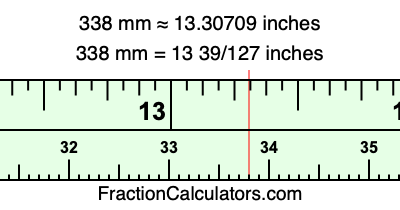 338 mm in inches