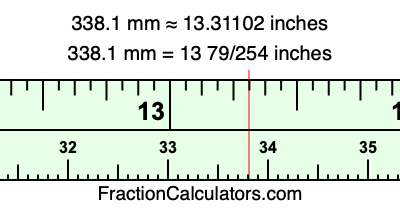 338.1 mm in inches