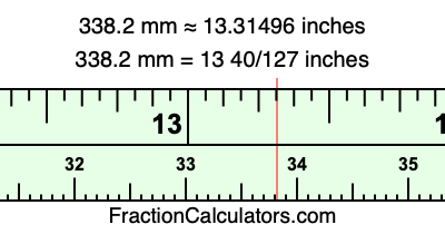 338.2 mm in inches