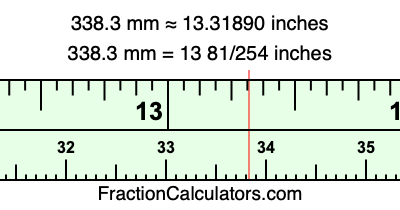 338.3 mm in inches