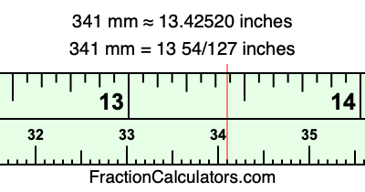 341 mm in inches