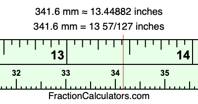 341.6 mm in inches