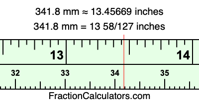 341.8 mm in inches