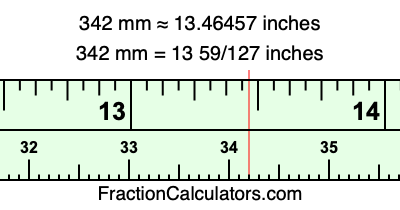 342 mm in inches