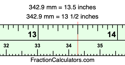 342.9 mm in inches