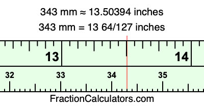 343 mm in inches