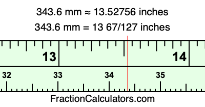 343.6 mm in inches