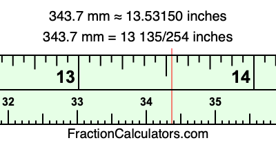 343.7 mm in inches