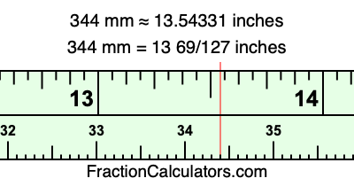344 mm in inches