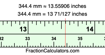 344.4 mm in inches