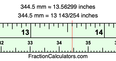 344.5 mm in inches