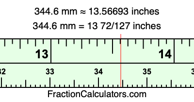 344.6 mm in inches