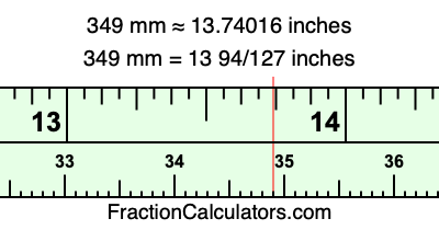 349 mm in inches