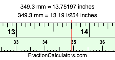 349.3 mm in inches