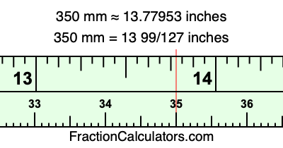 350 mm in inches
