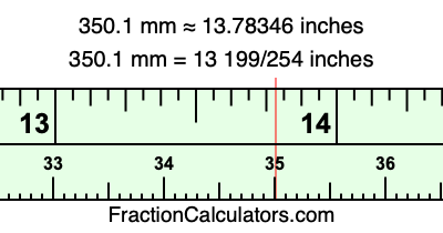 350.1 mm in inches