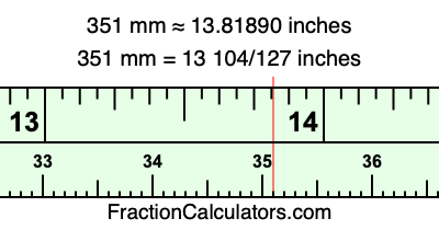 351 mm in inches