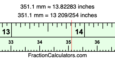 351.1 mm in inches