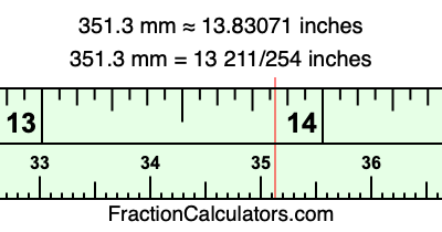 351.3 mm in inches